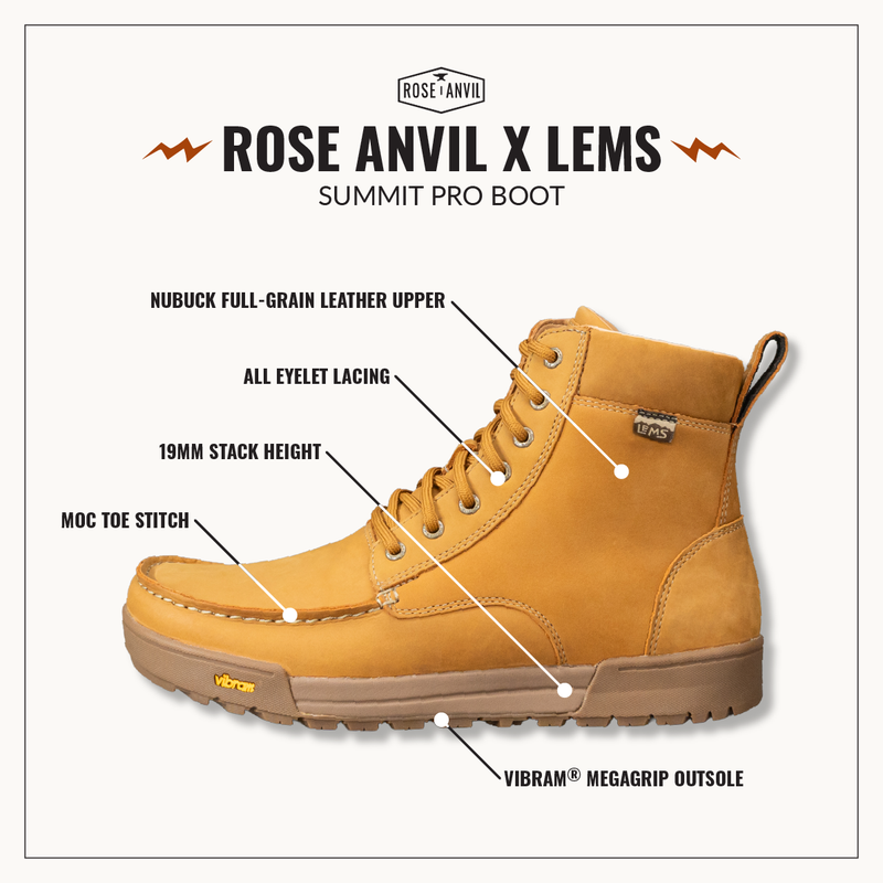 Summit Pro – Rose Anvil