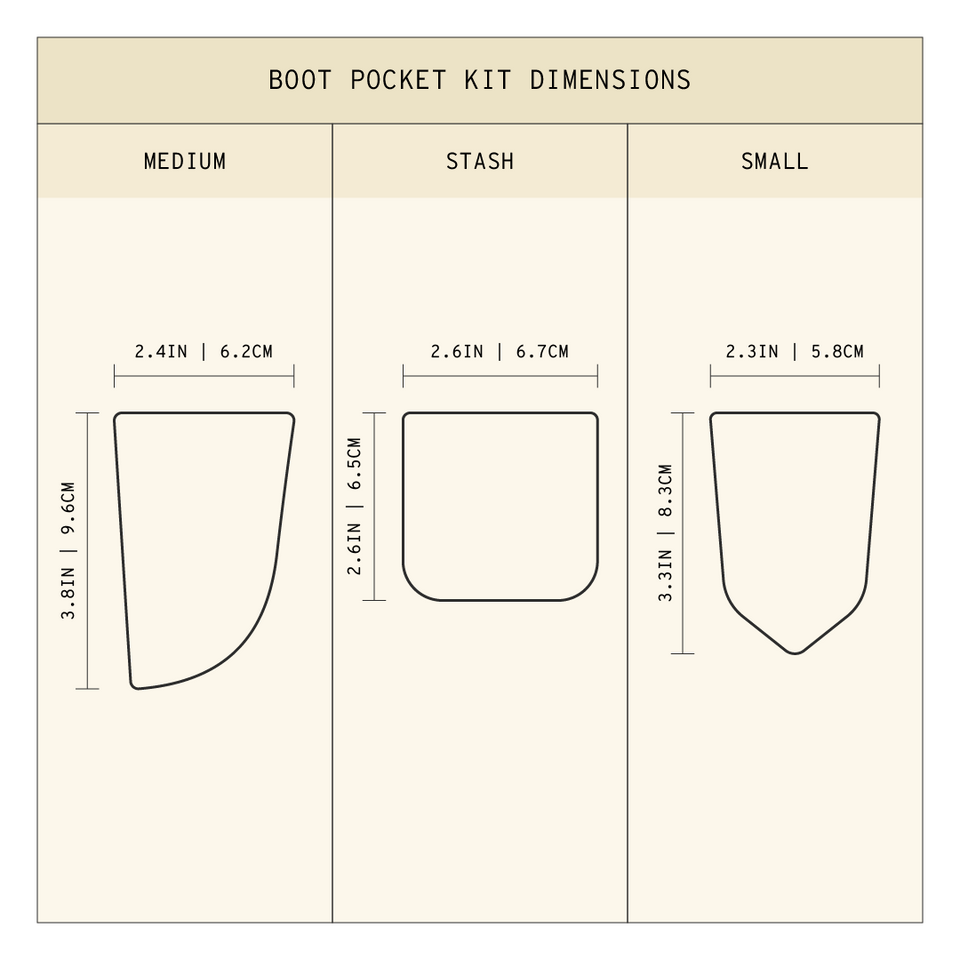 Boot Pocket Kit – Rose Anvil